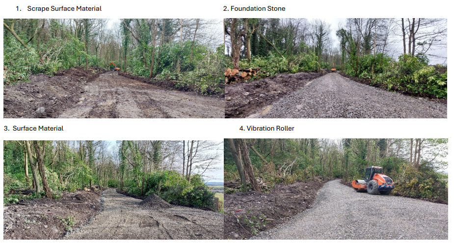 Forest Road Stages